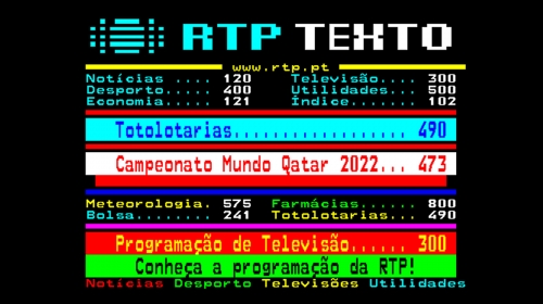 Imagem de Teletexto